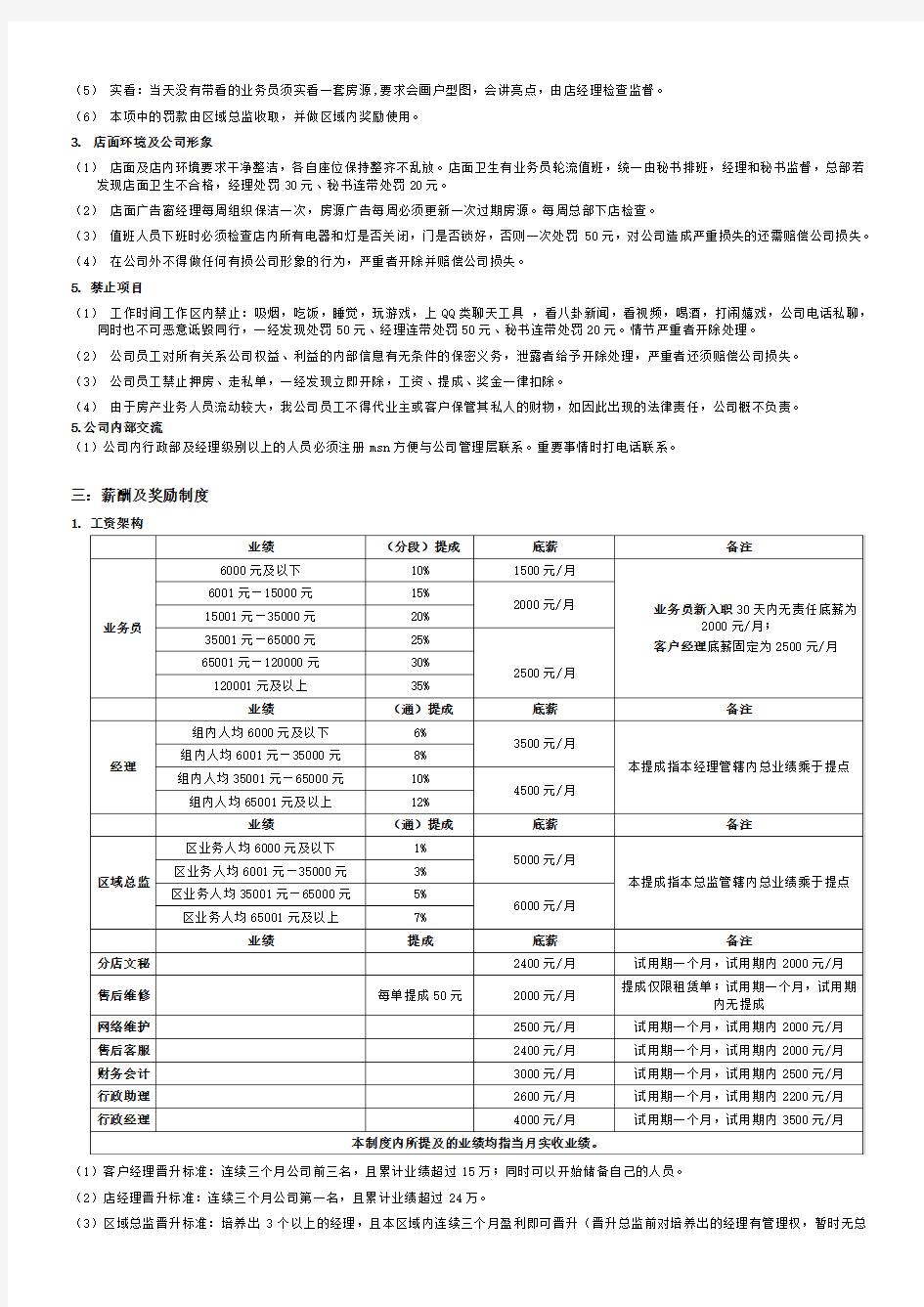 中小型房地产经纪公司管理制度