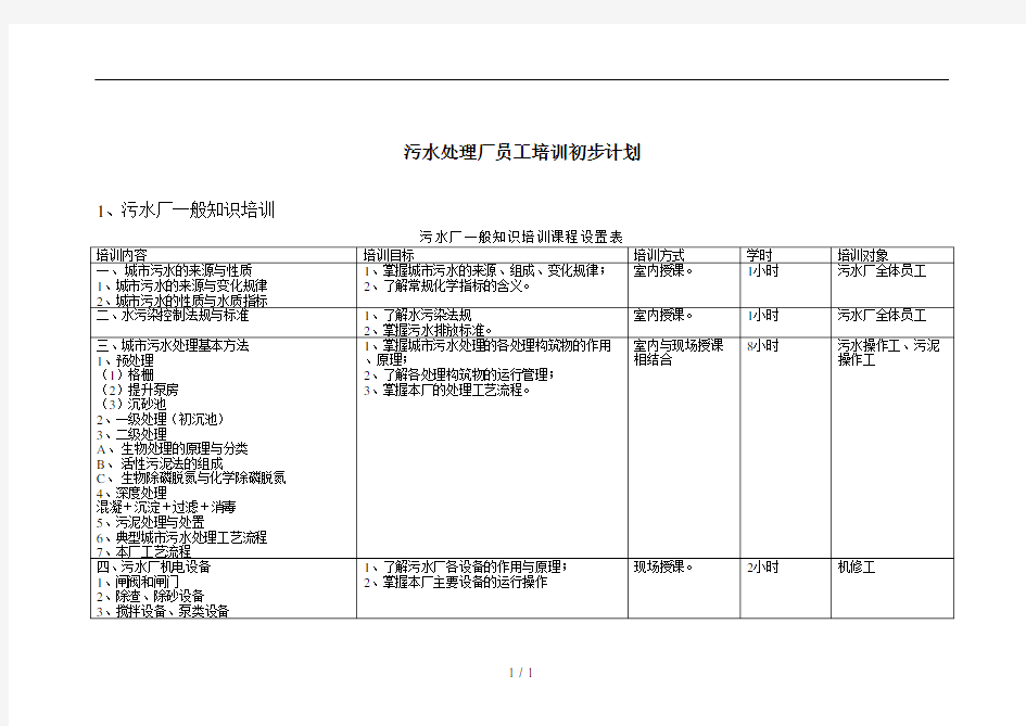 污水处理厂员工培训初步计划