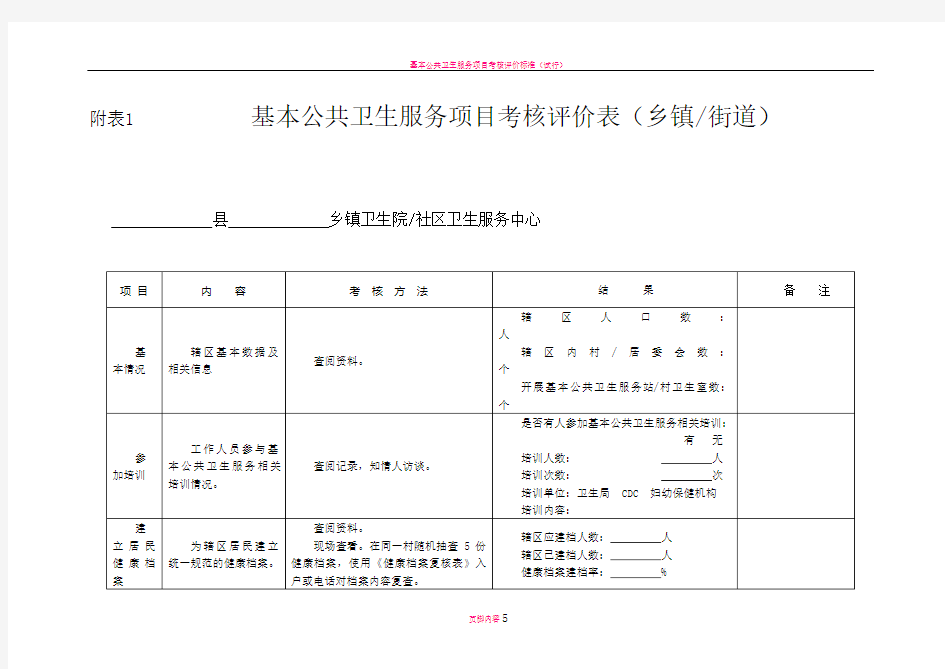 基本公共卫生服务项目考核评价表