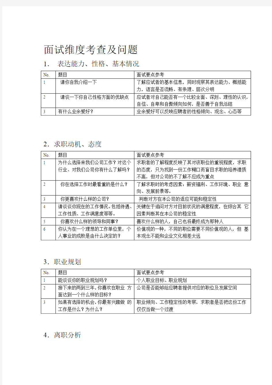 面试维度考察及问题