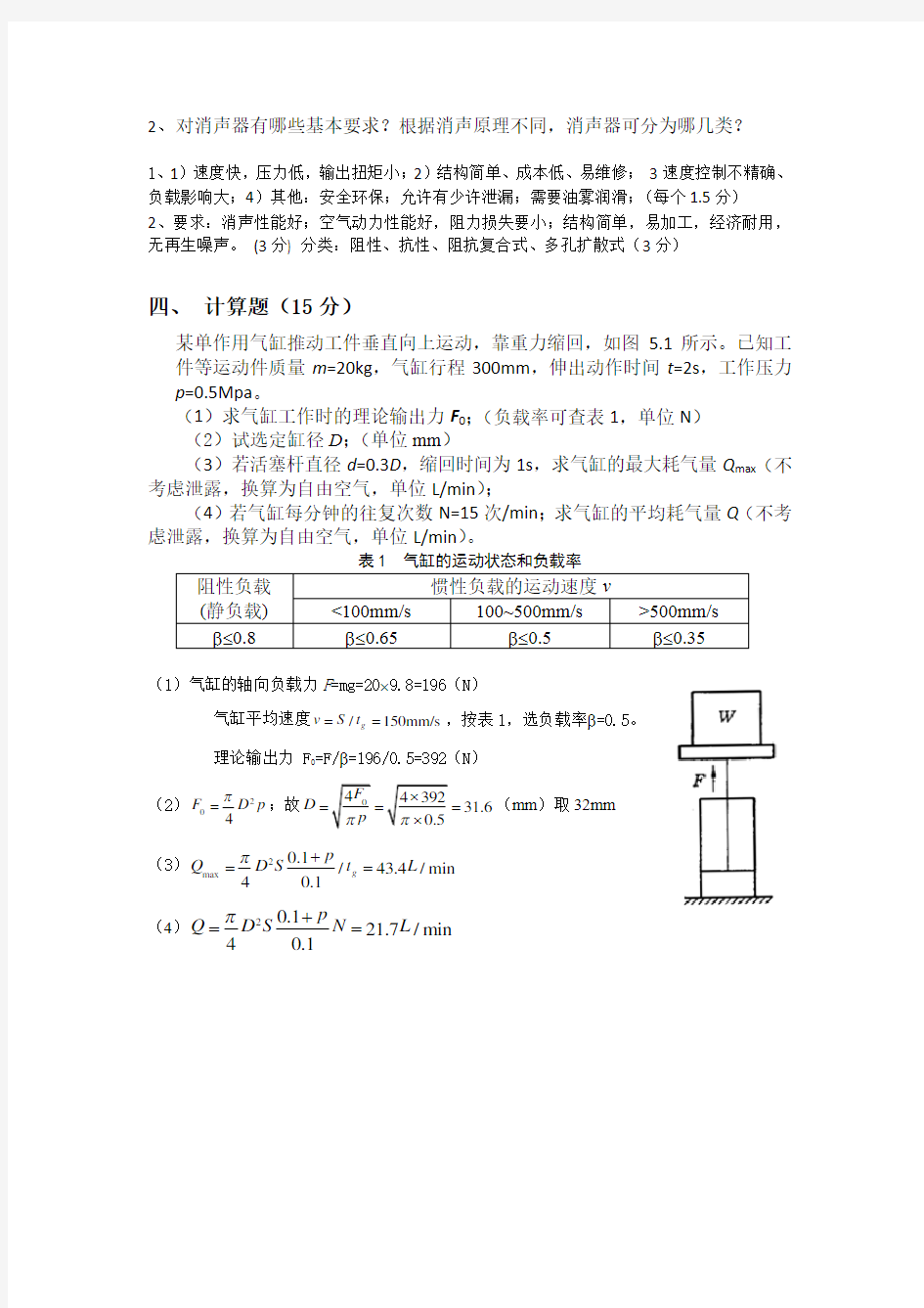 气动电子技术复习题