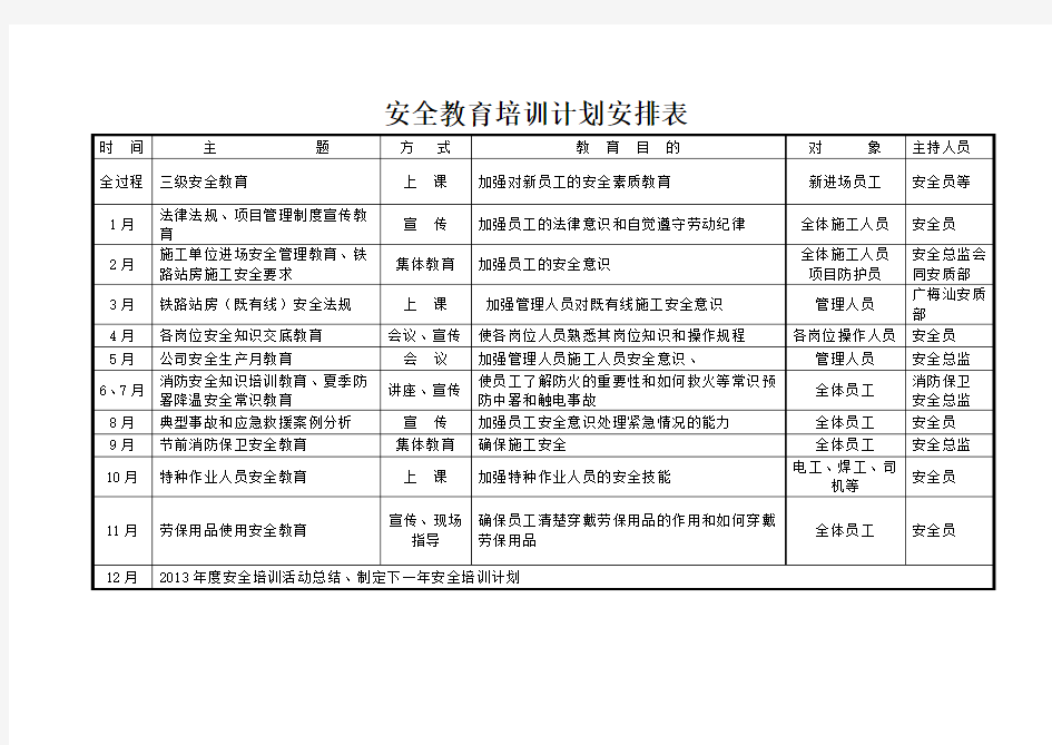 安全教育培训计划表格