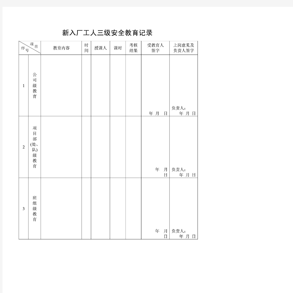 安全记录及安全教育培训表格大全