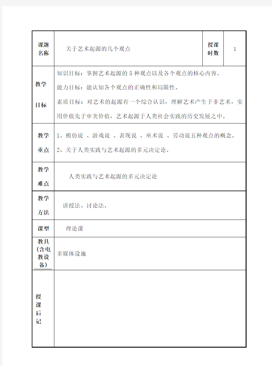 关于艺术起源的几个观点