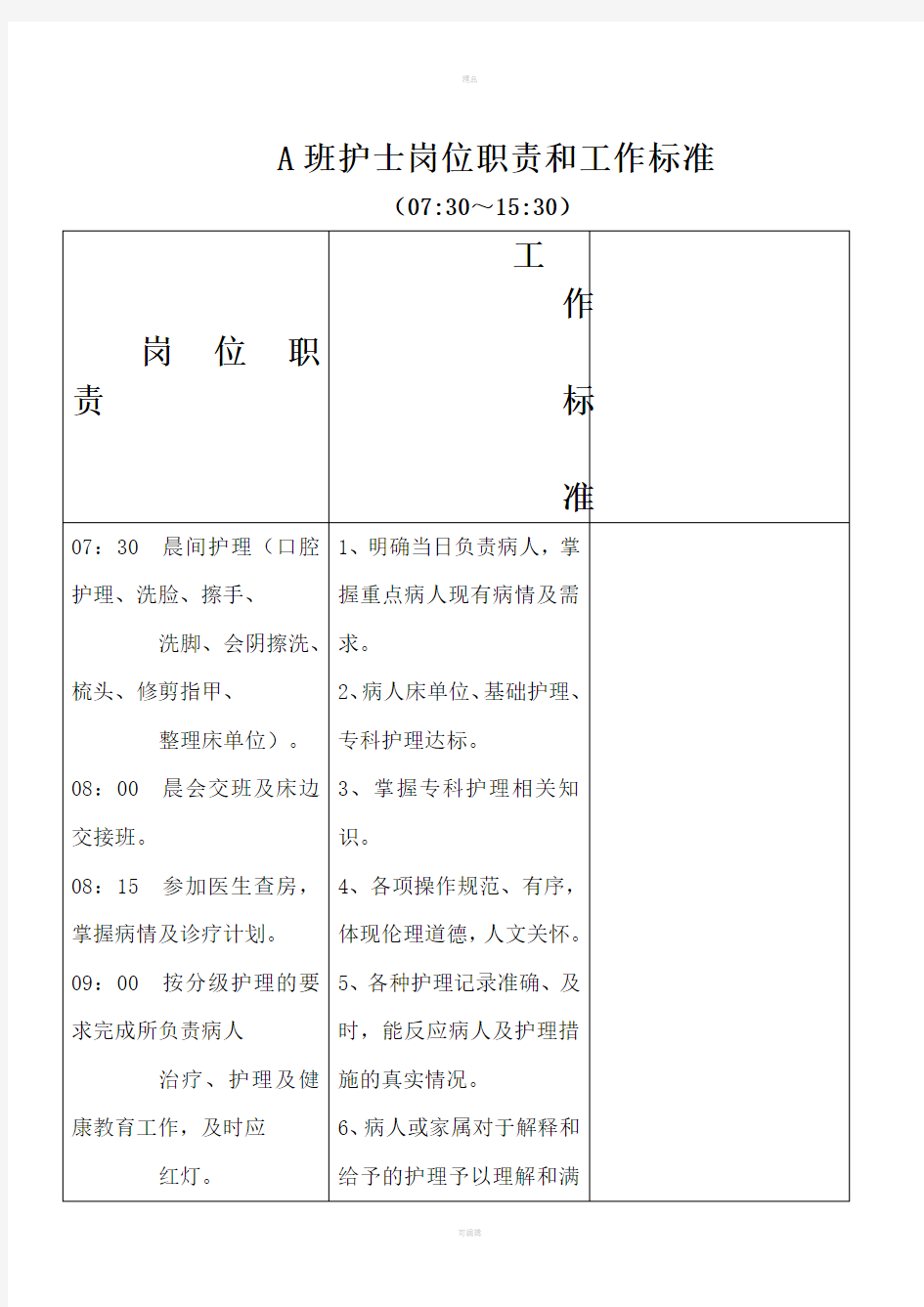 主班护士岗位职责和工作标准