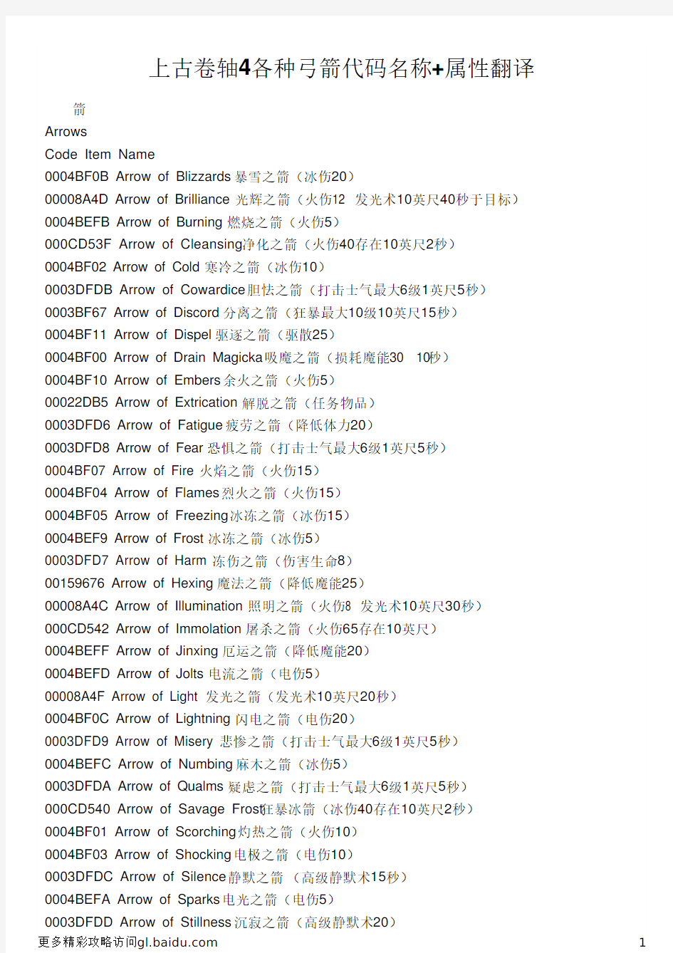 上古卷轴4各种弓箭代码名称+属性翻译