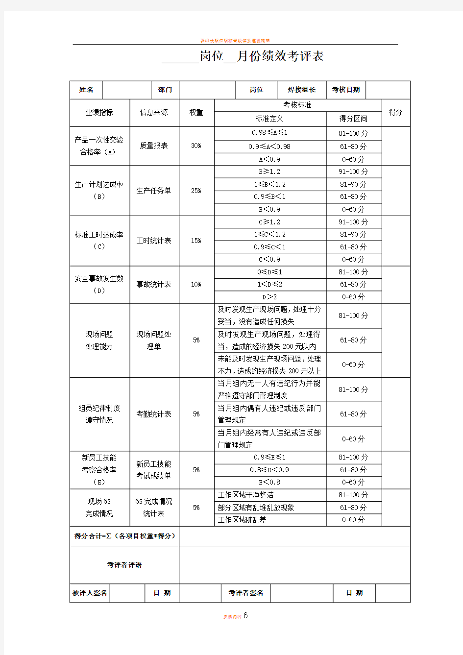 班组长月度绩效考核表