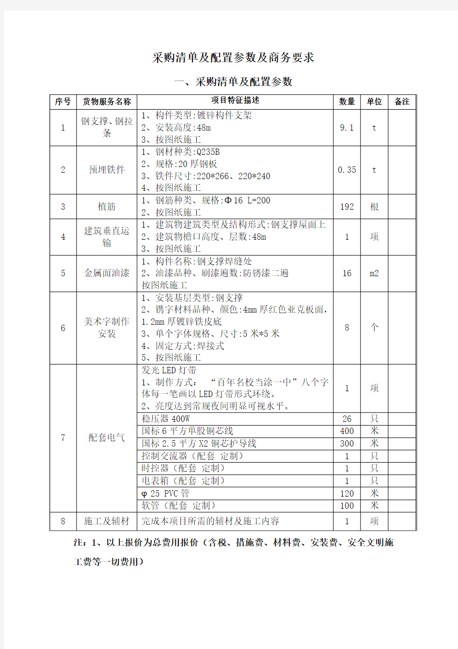 采购清单及配置参数及商务要求