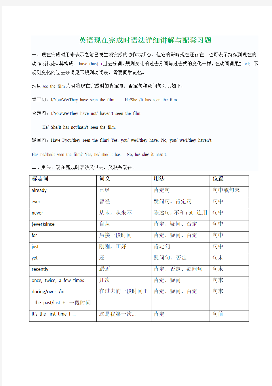 现在完成时语法详细讲解