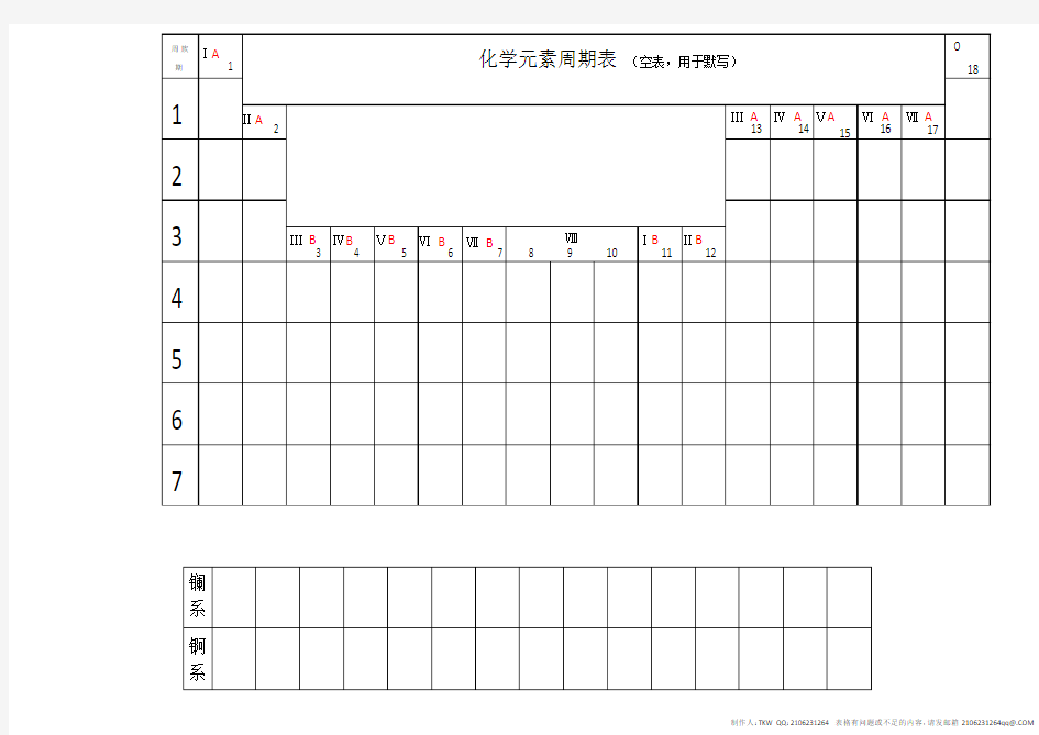 化学元素周期表 默写版 tkw