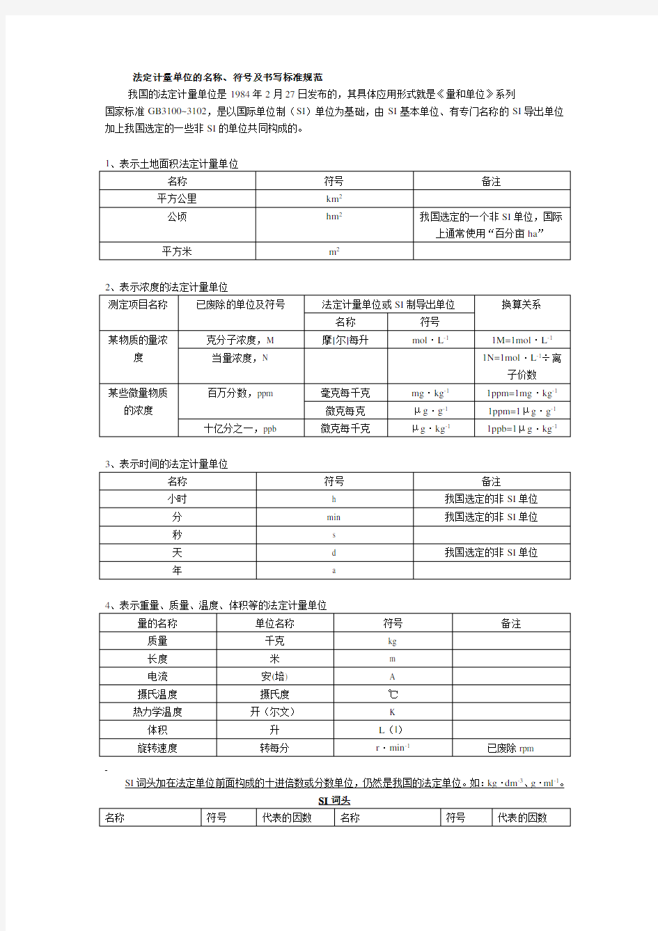 法定计量单位的名称、符号及书写标准规范..