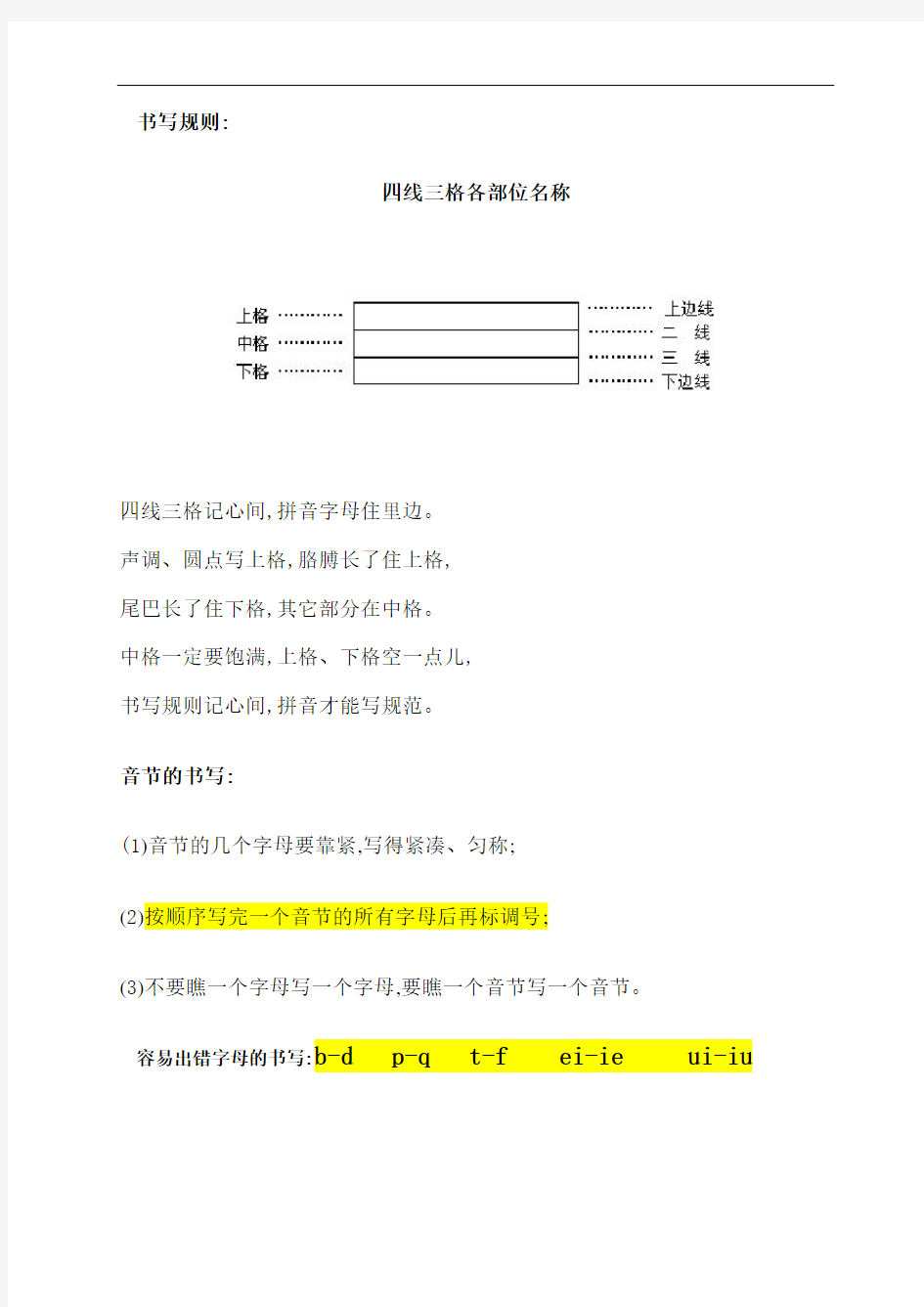 汉语拼音拼读方法书写格式