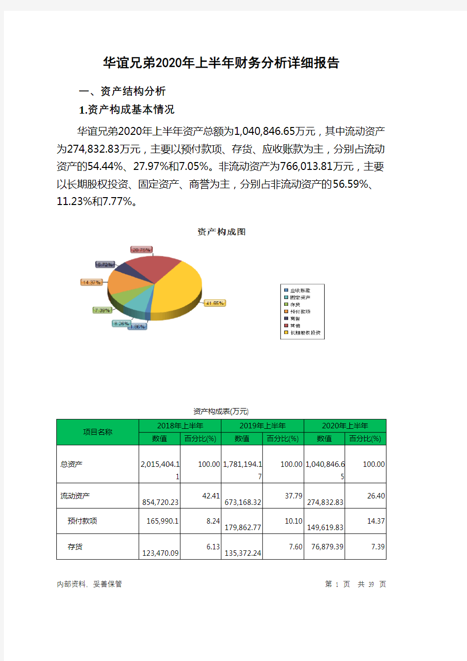 华谊兄弟2020年上半年财务分析详细报告