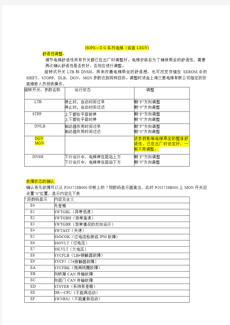 三菱电梯HOPE—II G 系列电梯(或者LEGY)