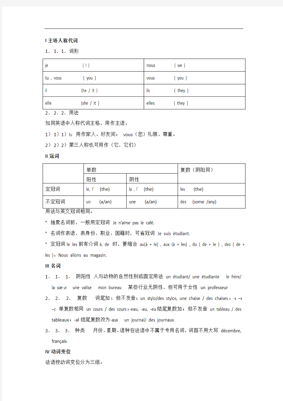 法语基础语法总结