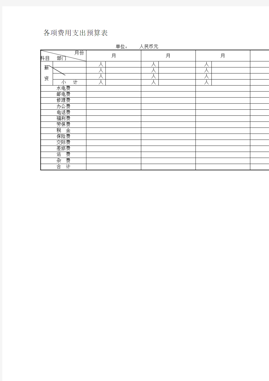 各项费用支出预算表 格式 