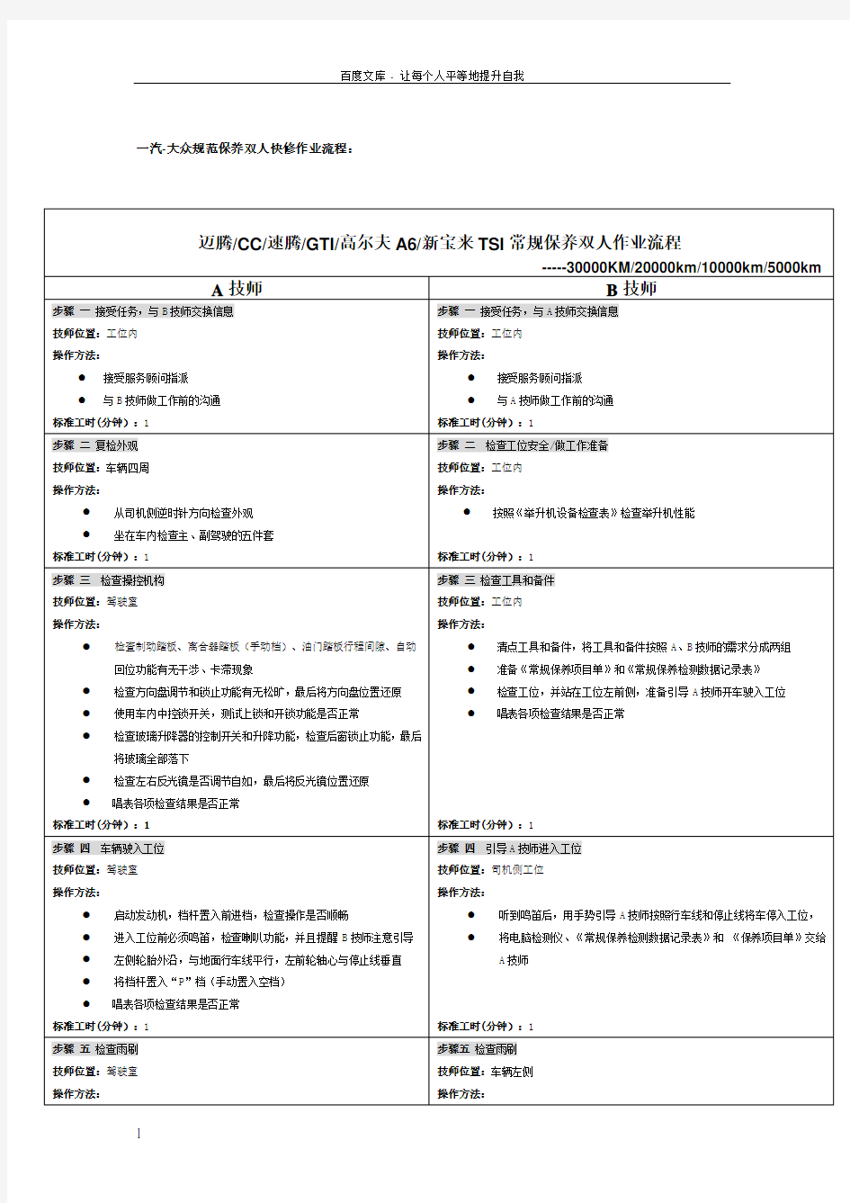 常规保养双人作业流程新模板汇总