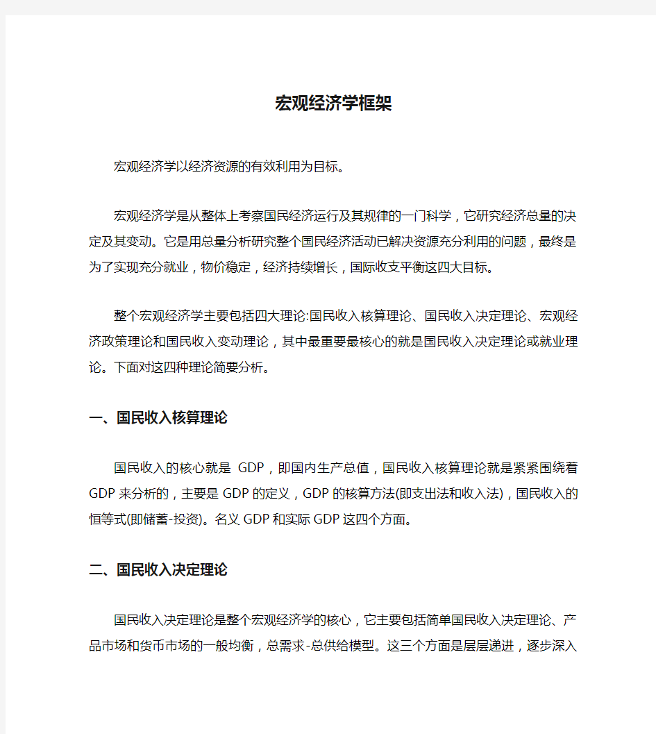 宏观经济学框架