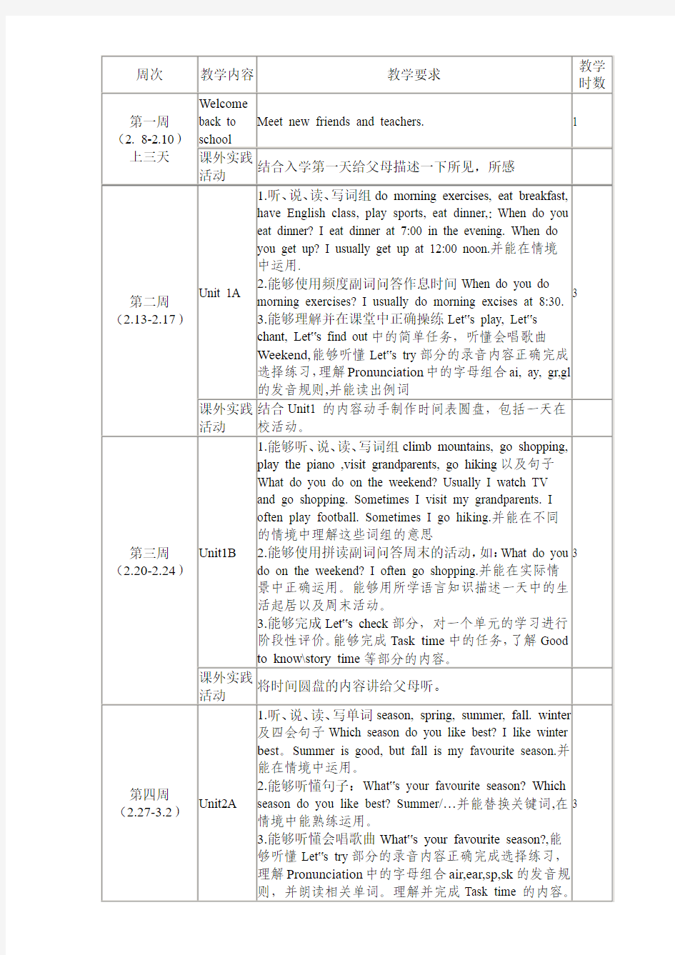 五年级英语教学进度表和教学内容