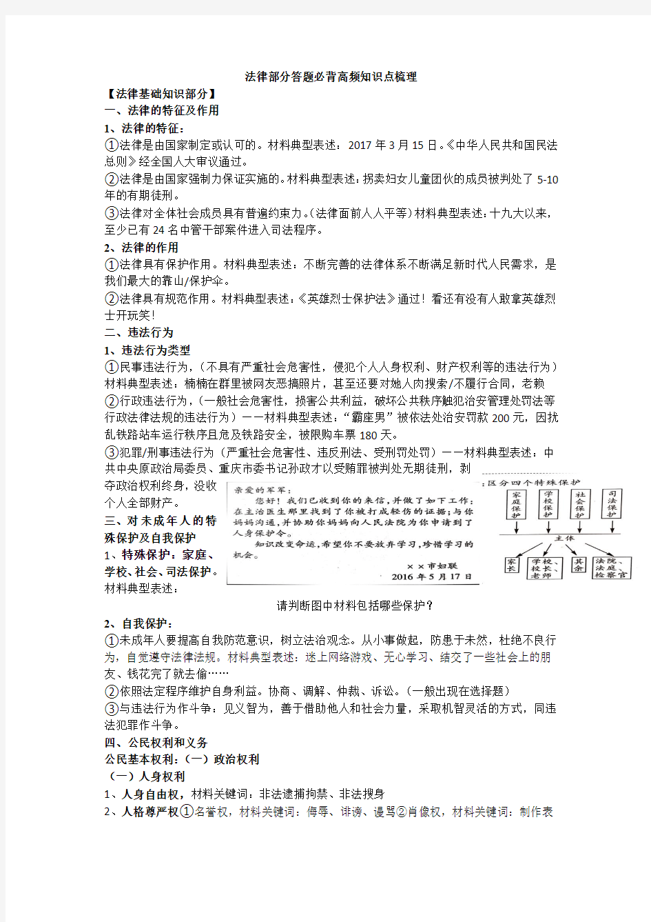 法律部分答题必背高频知识点梳理(1)