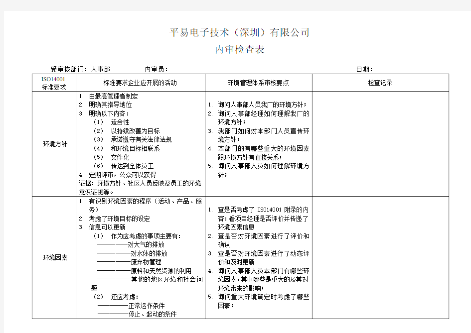 某公司各部门内审检查表——人事