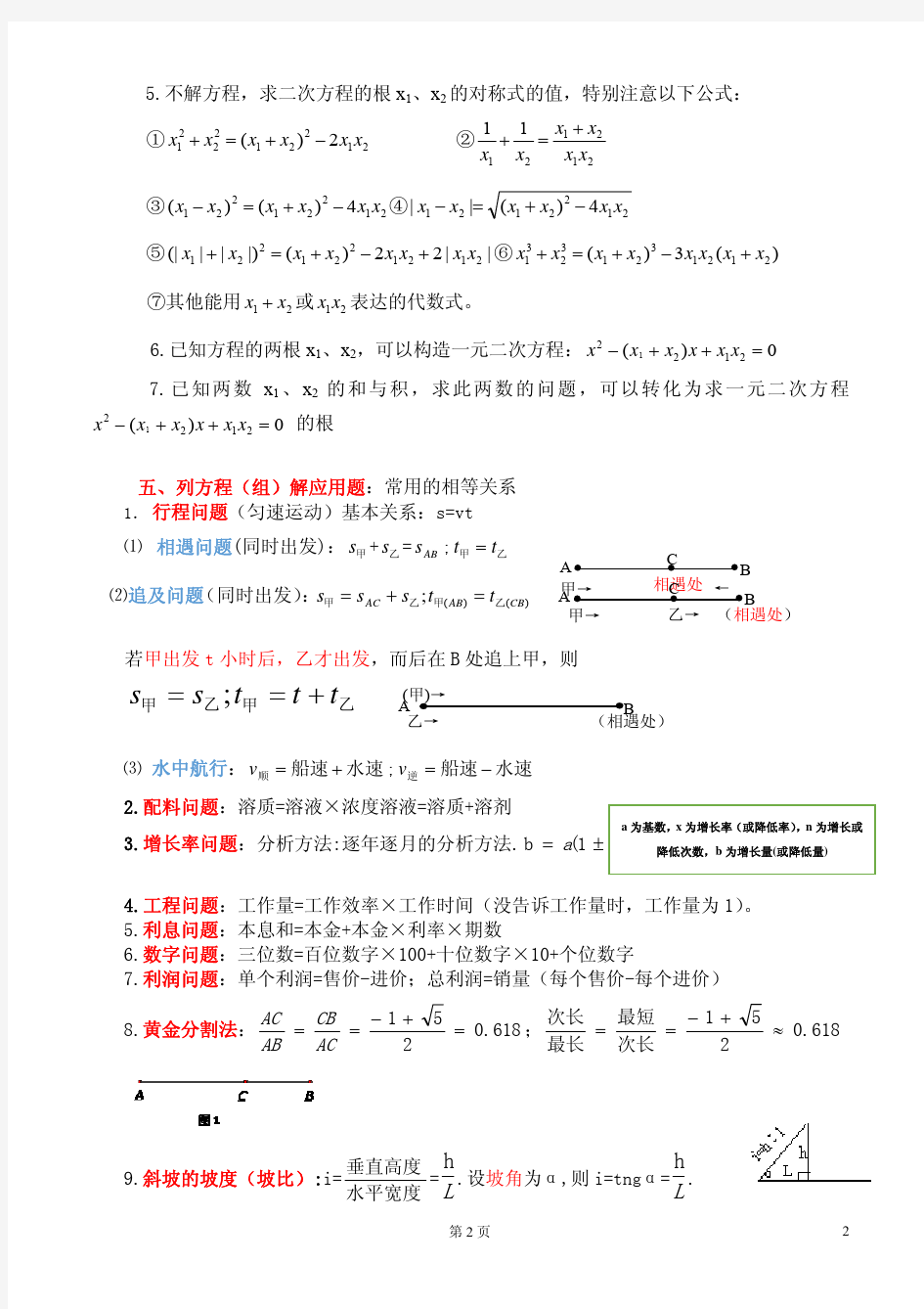 初中数学公式大全_人教版_