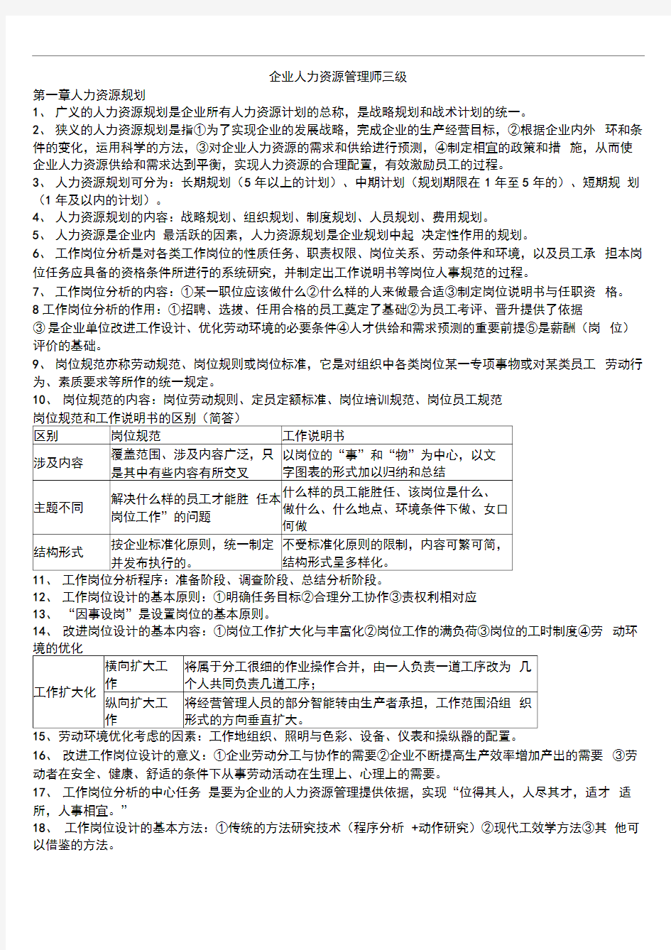 企业人力资源管理师三级(实操题)