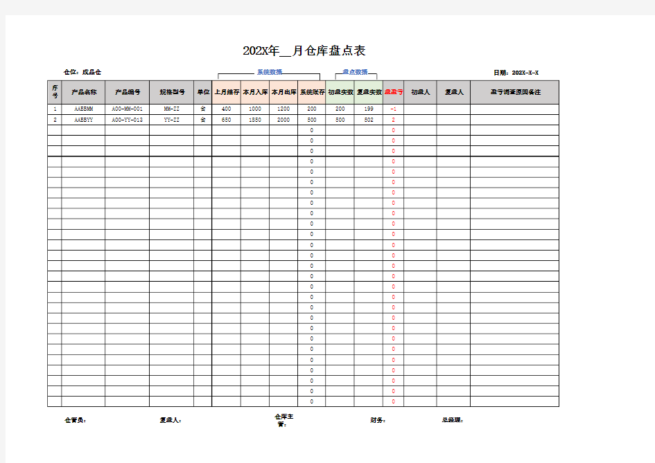 仓库盘点表模板