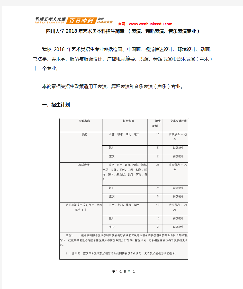 2018年四川大学艺术类招生简章