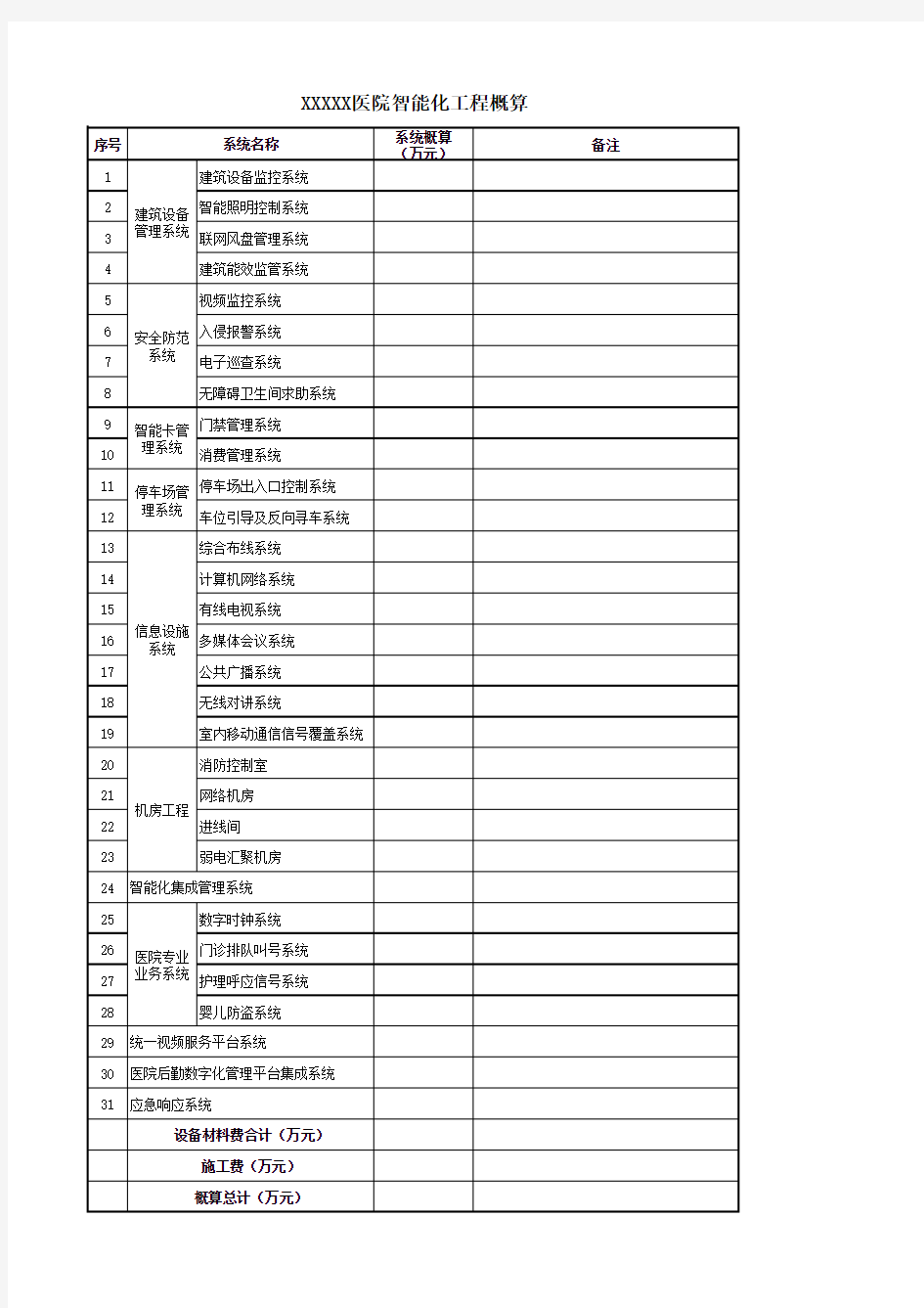 三甲医院弱电清单