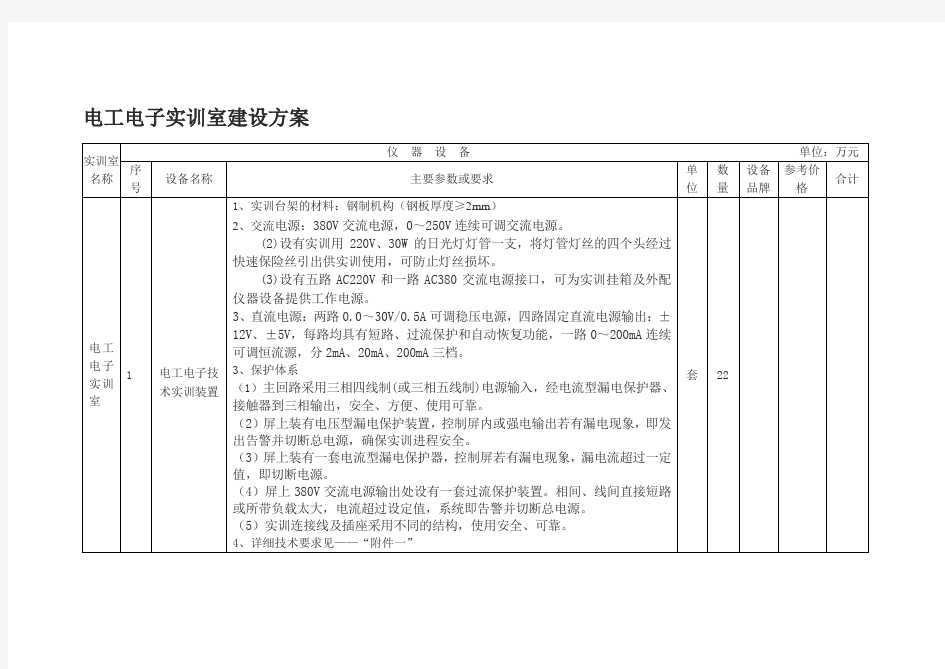 电工电子实训室建设方案