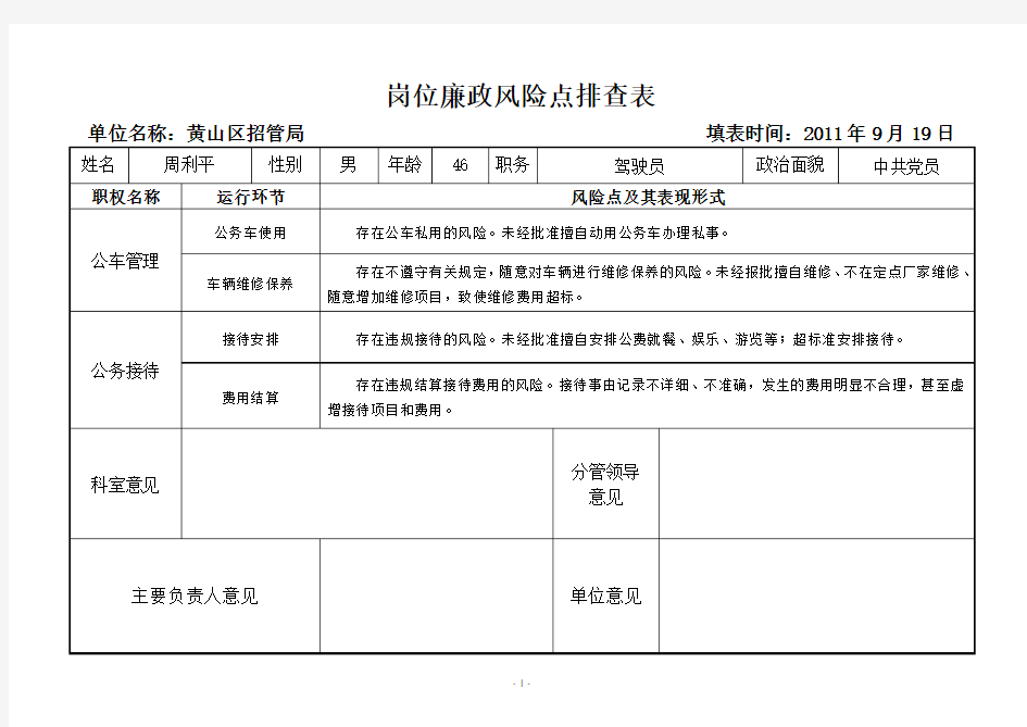 办公室廉政风险点排查表