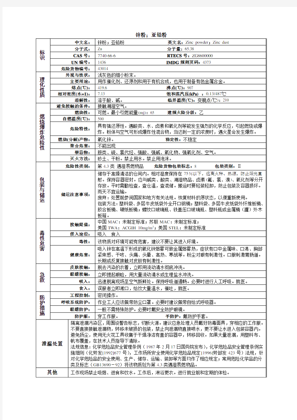 锌粉(亚铅粉)化学品安全技术说明书MSDS