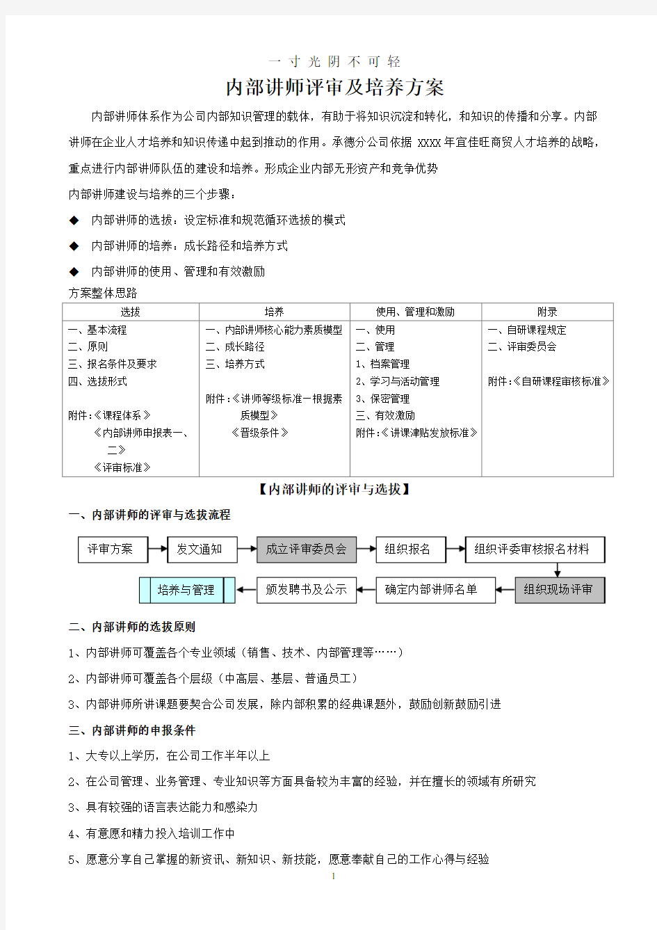 内部讲师选拔及培养方案.doc