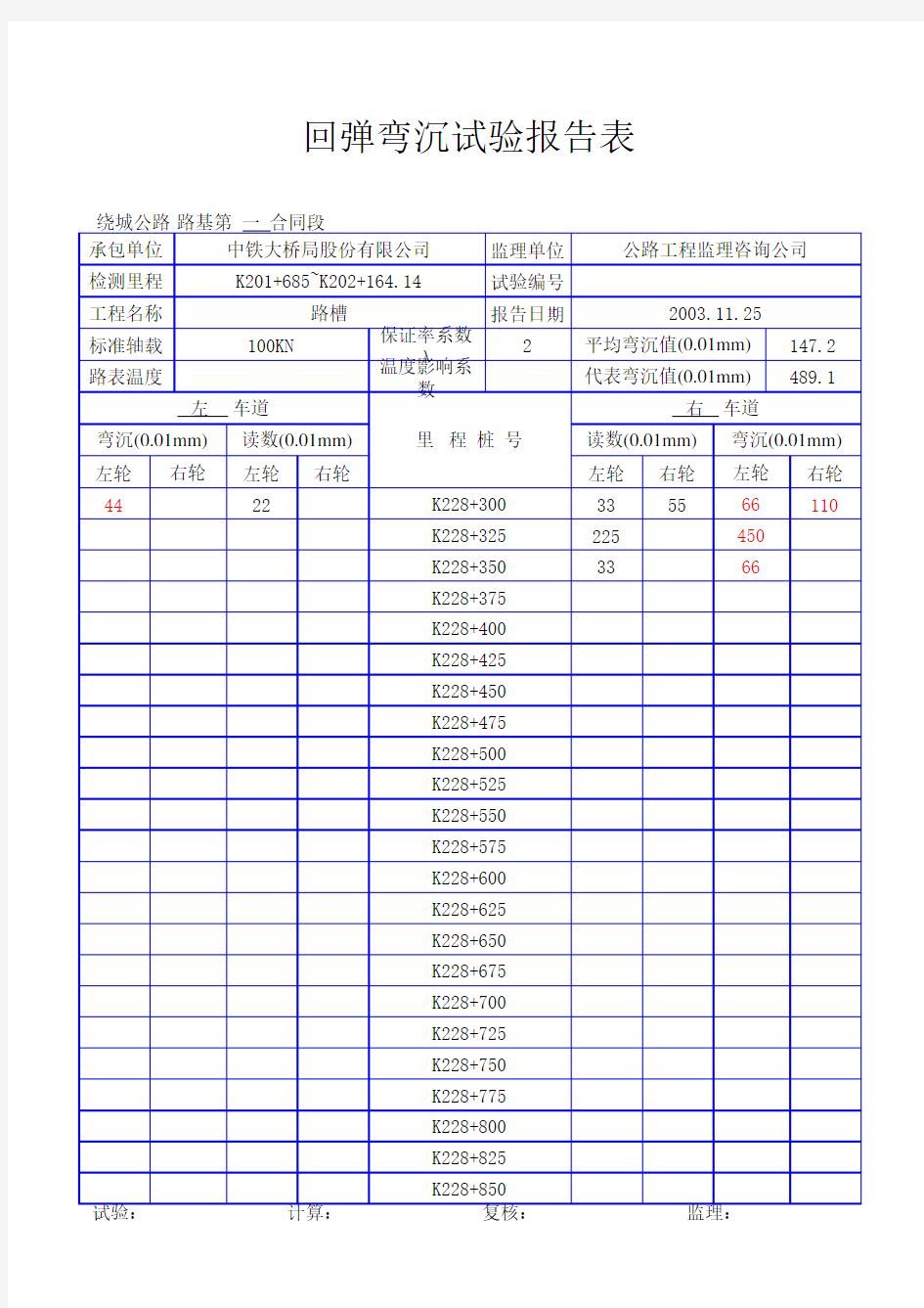 弯沉结果自动计算表.xls