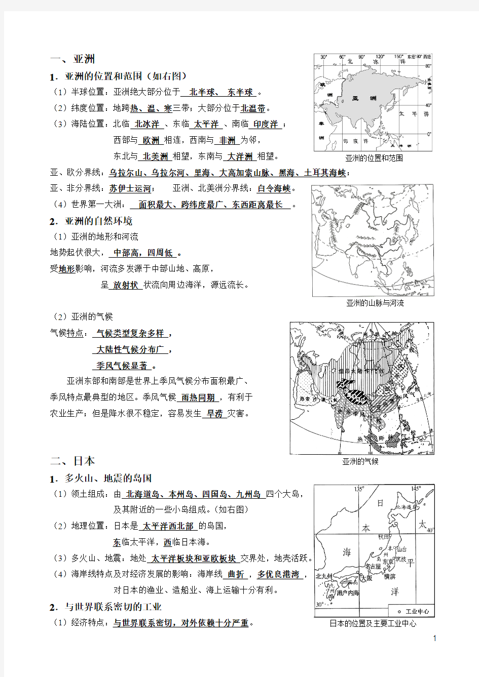 地理七下复习提纲