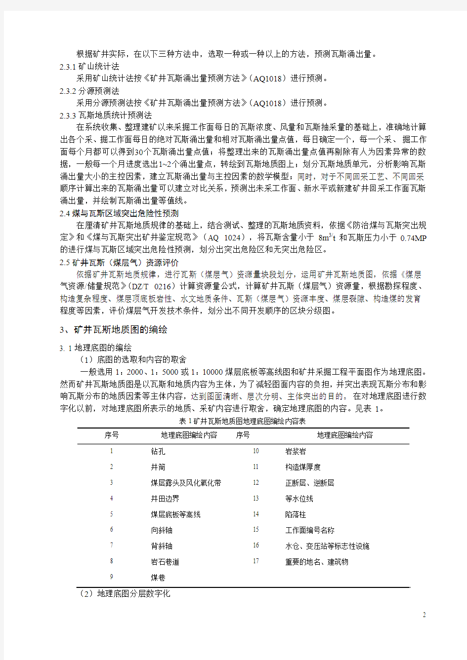 贵州省矿井瓦斯地质图编制方法及技术标准