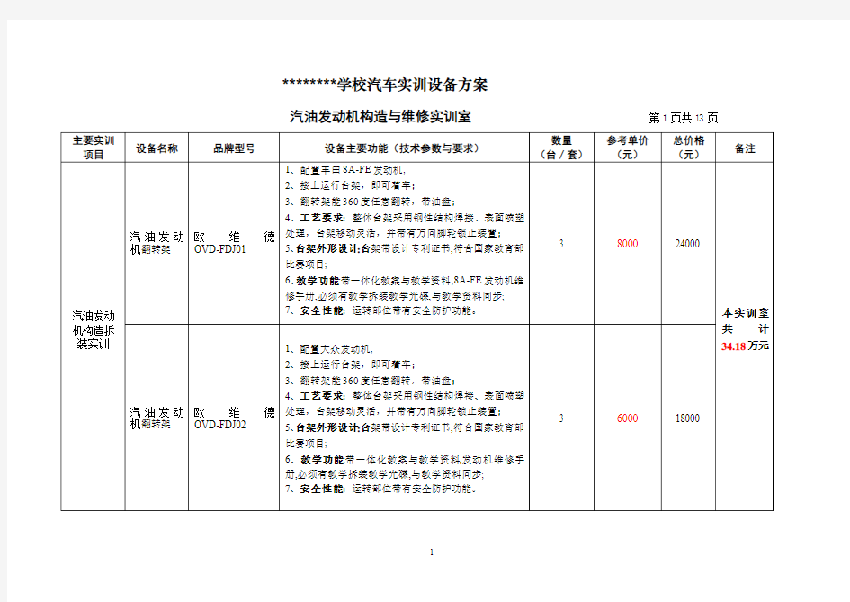 AAAA市职教中心汽车维修专业实训室建设方案