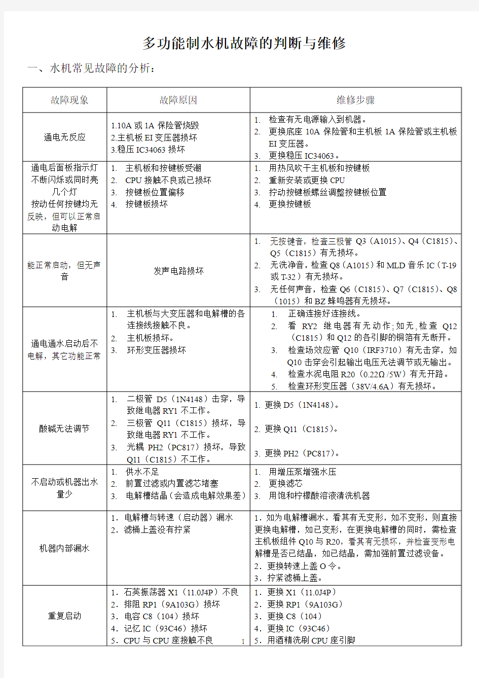 水机的故障判断与维修