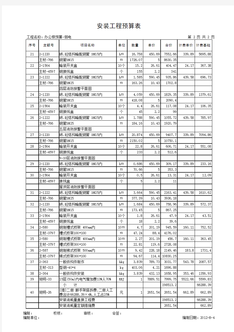 办公楼弱电工程预算书范本