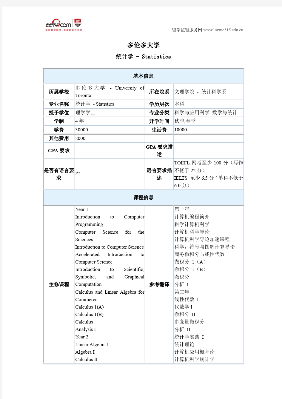 多伦多大学统计学本科