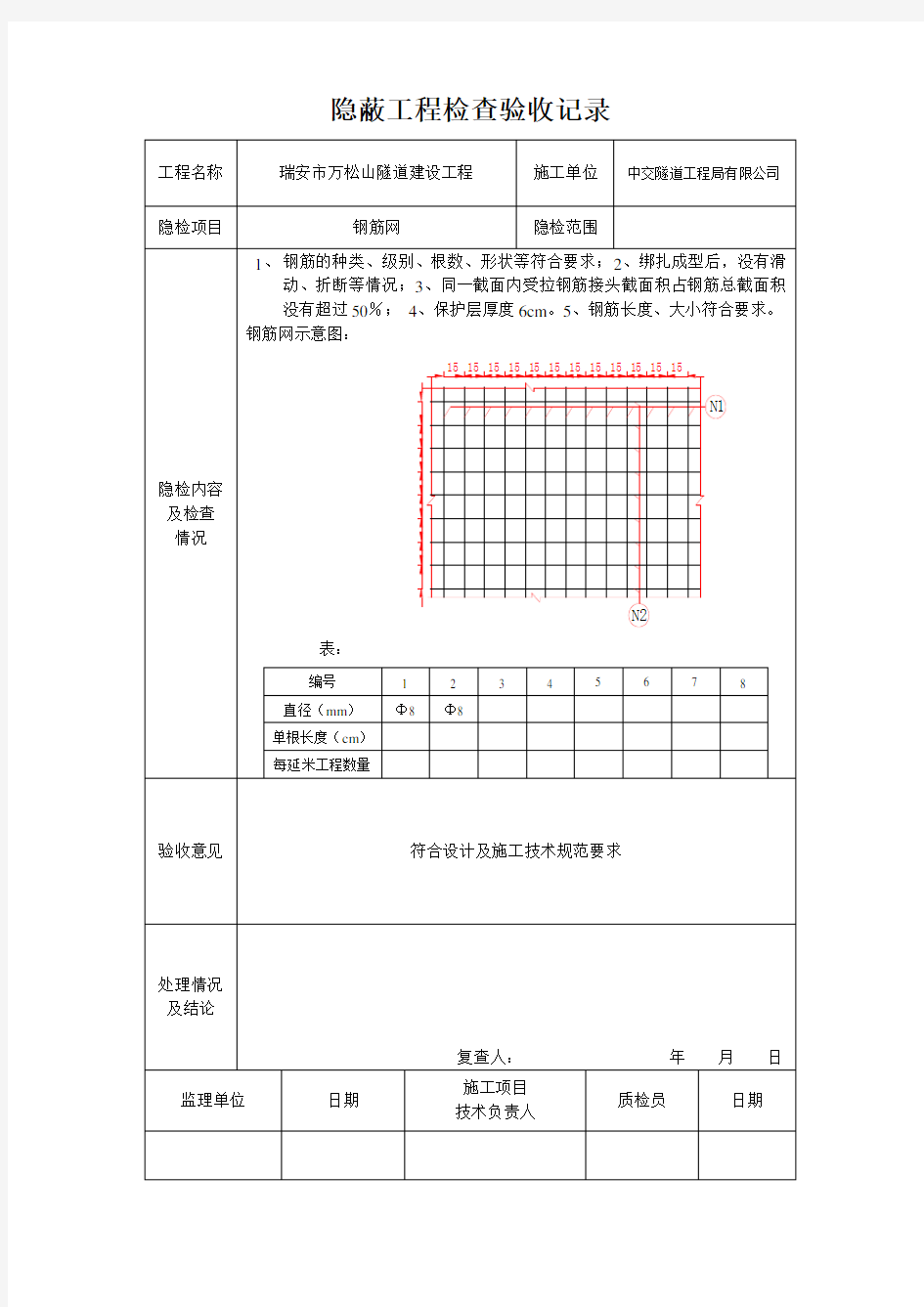 钢筋网钢筋隐蔽工程检查验收记录2