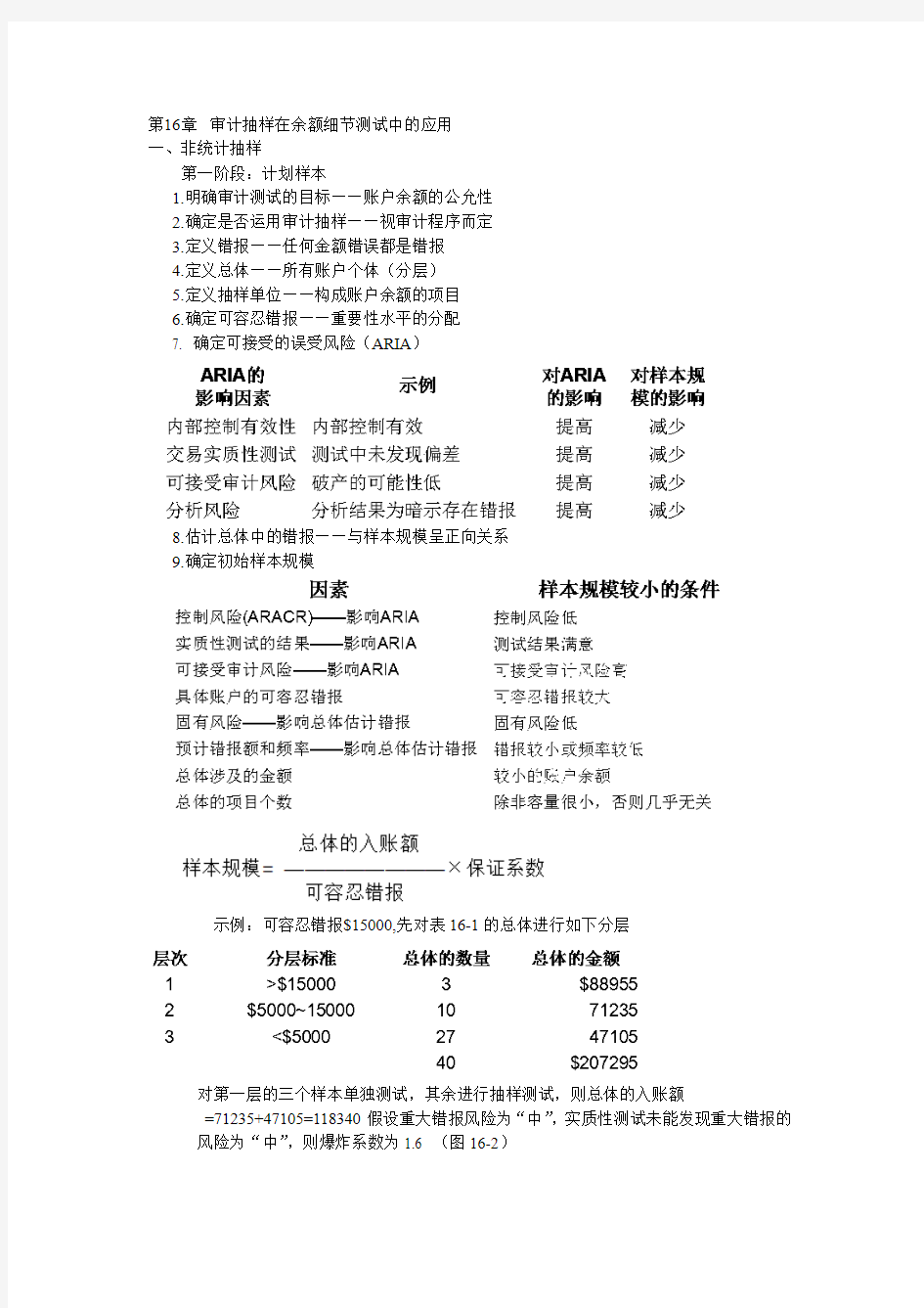 审计学第十六章 审计抽样在余额细节测试中的应用