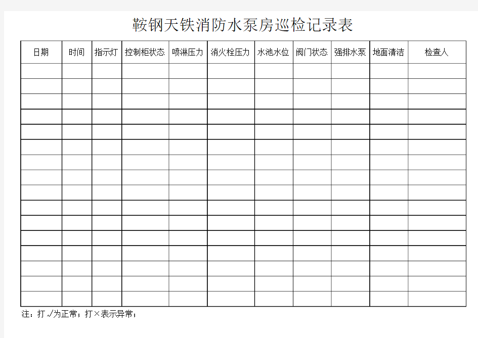 消防泵房巡检记录表