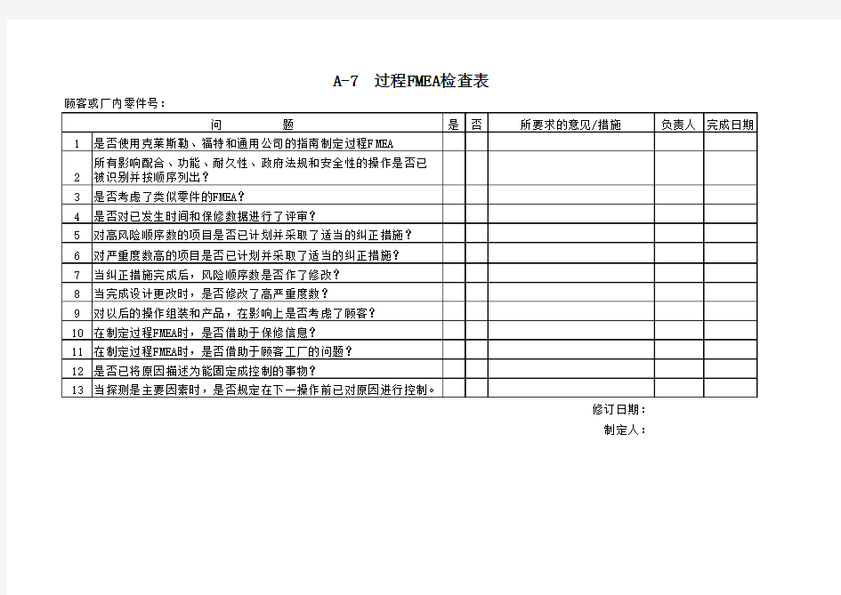 A-7 过程FMEA检查表