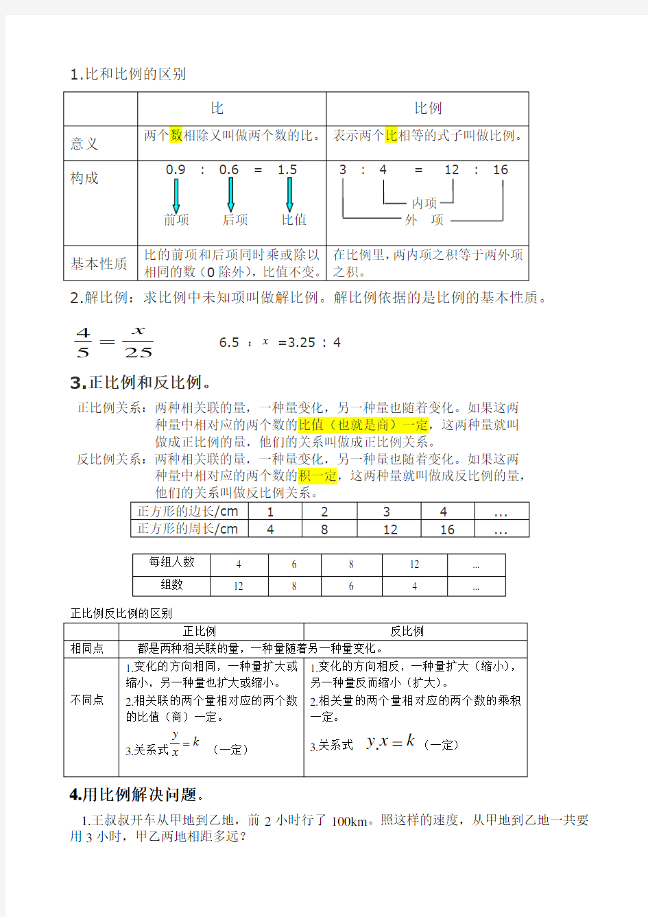 六年级比例应用专项练习