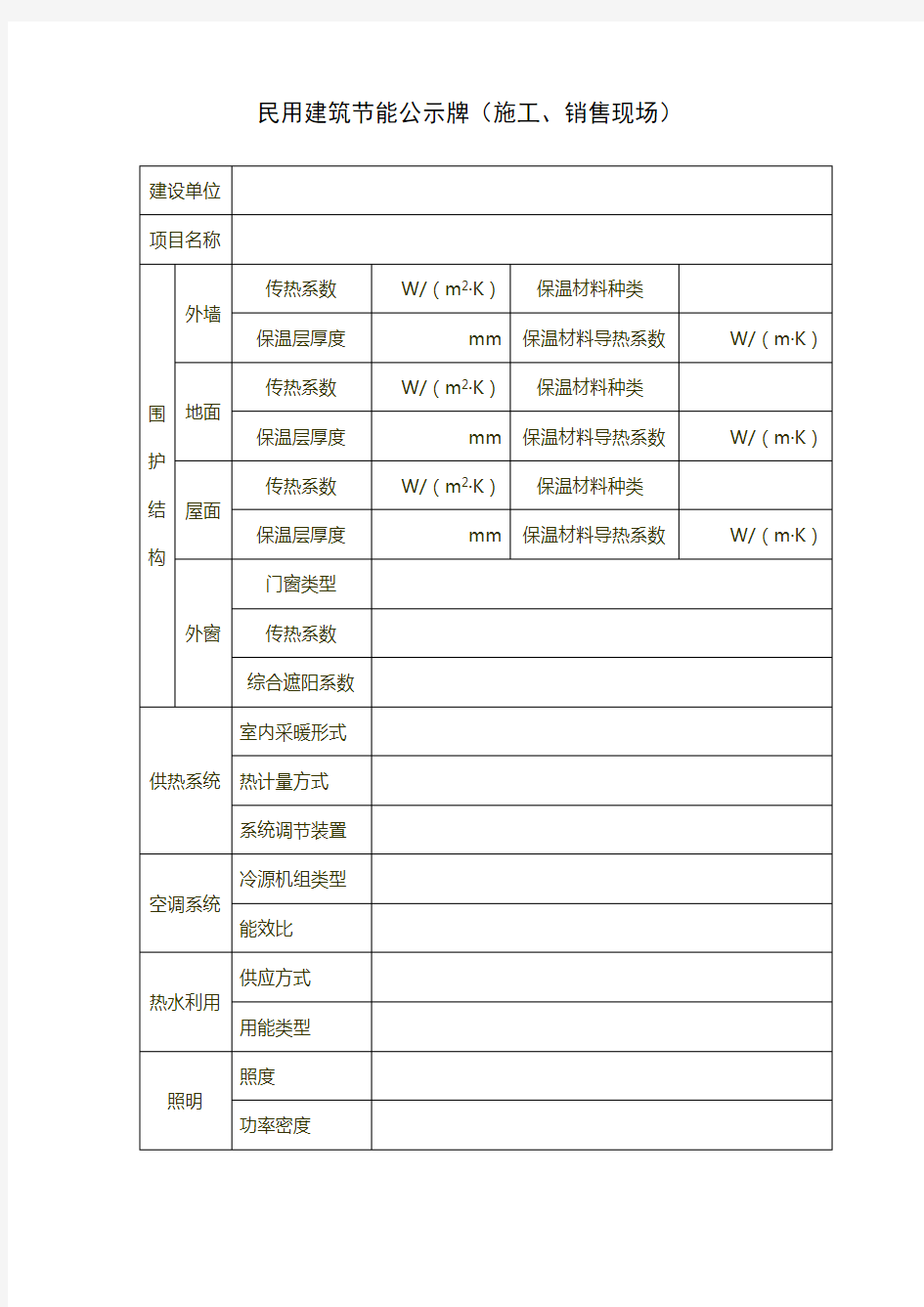 建筑节能信息公示