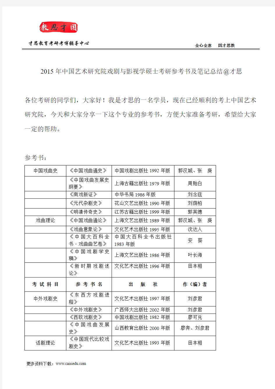 2015年中国艺术研究院戏剧与影视学硕士考研参考书及笔记总结@才思