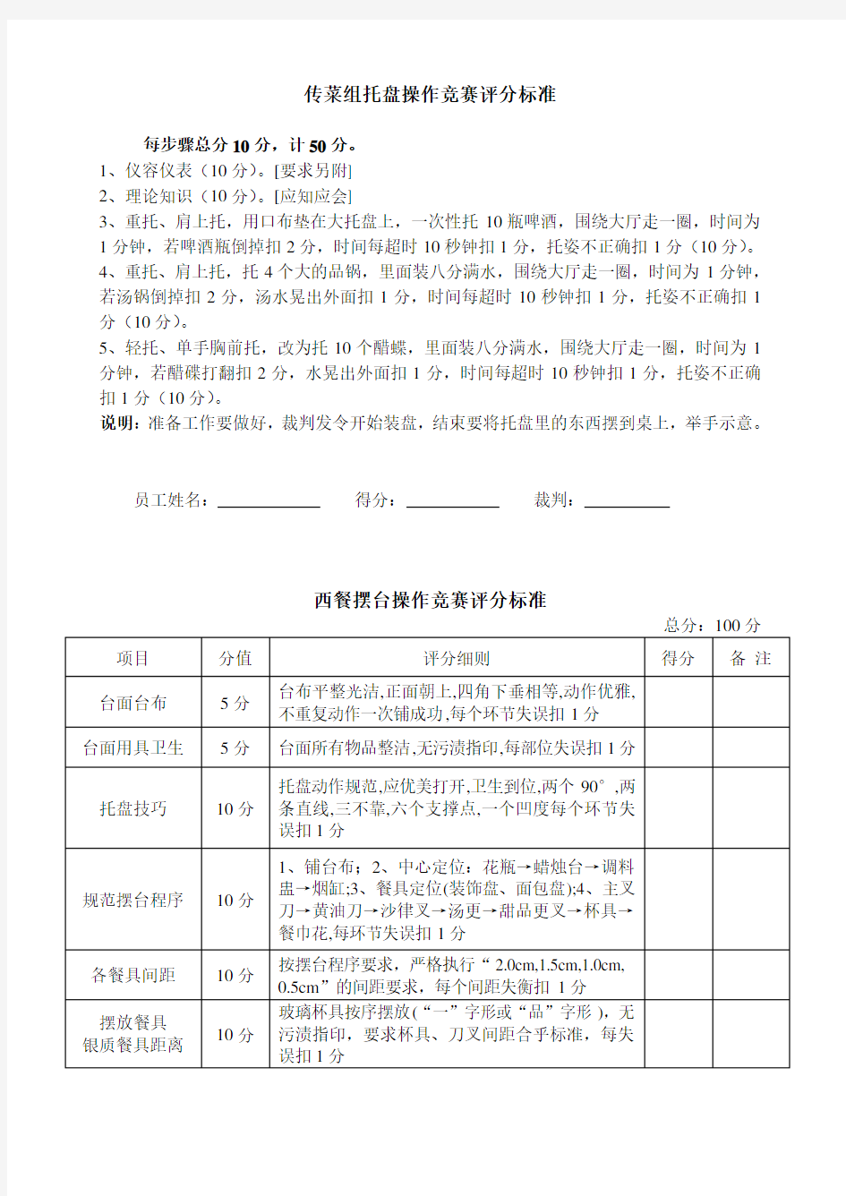 餐饮部操作比赛评分标准