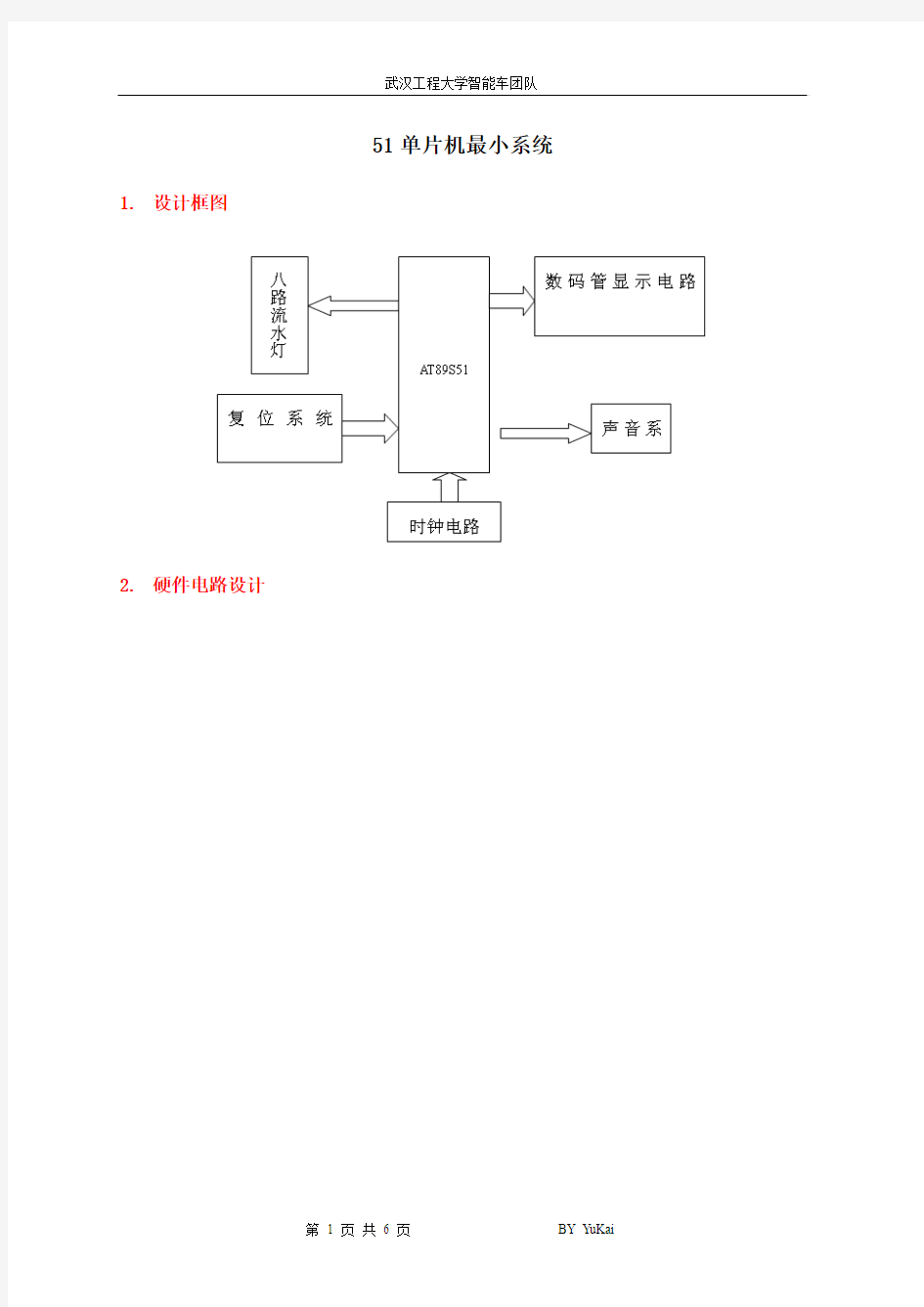 51单片机最小系统板